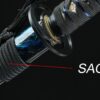 All About The Katana Sageo